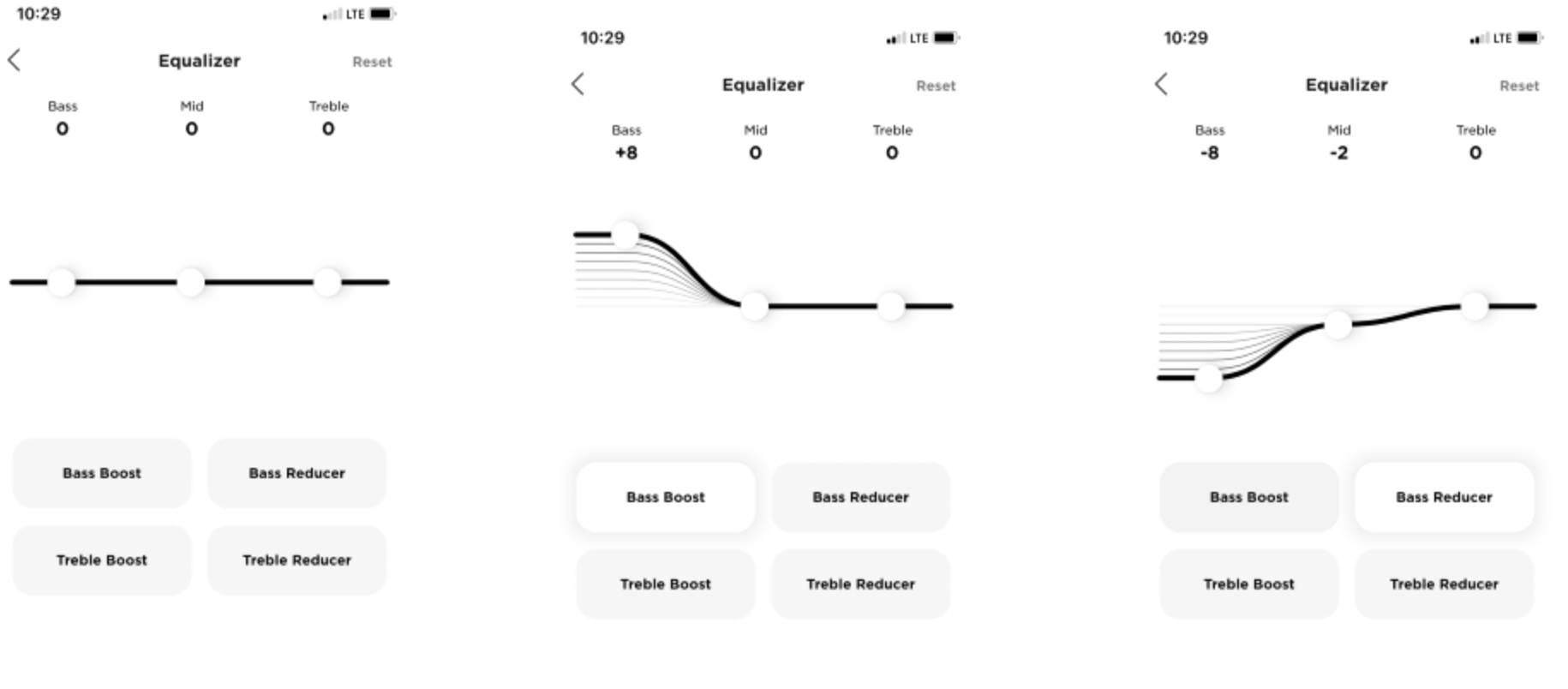 EQ 101: What Is an Equalizer and How Can It Improve Sound Quality?