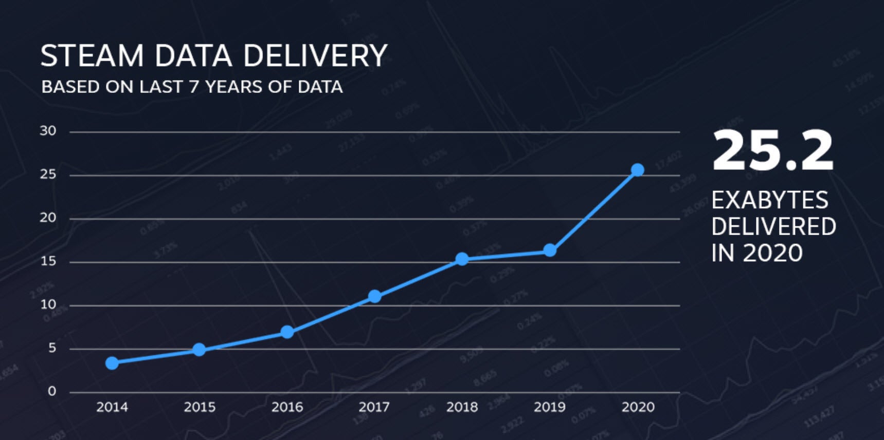 A perfect storm: Why graphics cards cost so much now