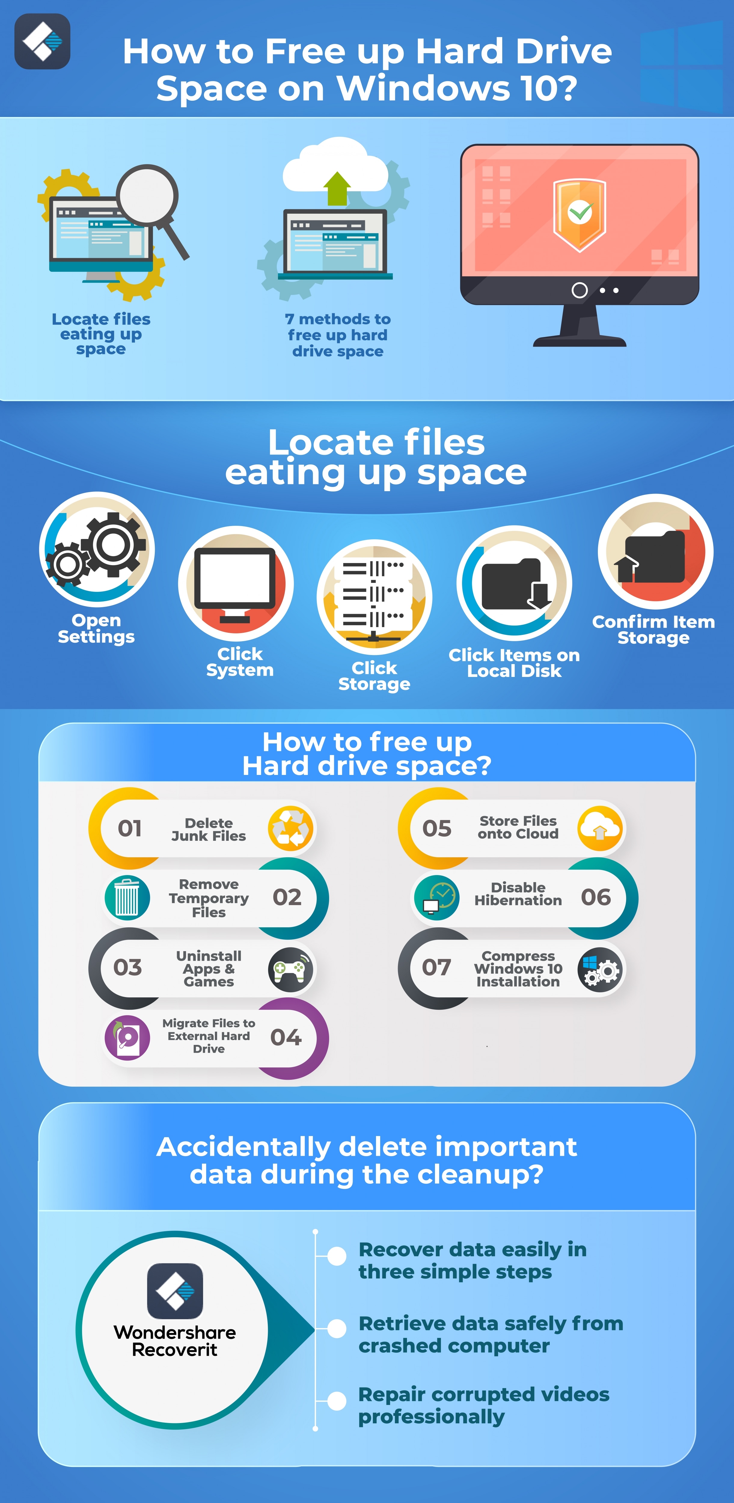 How to Free up Hard Drive Space on Windows 10?