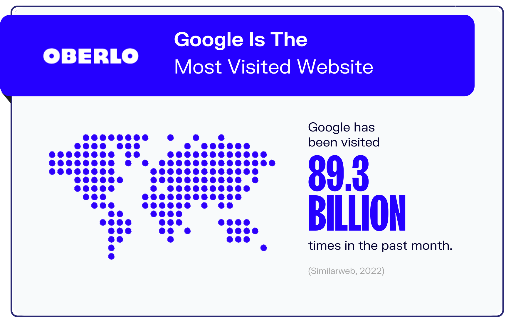 10 Google Search Statistics You Need to Know in 2022 [Infographic]